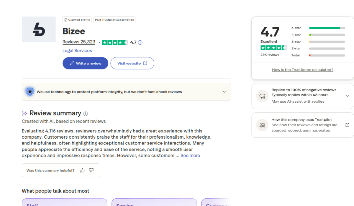 Bizee Trustpilot rating