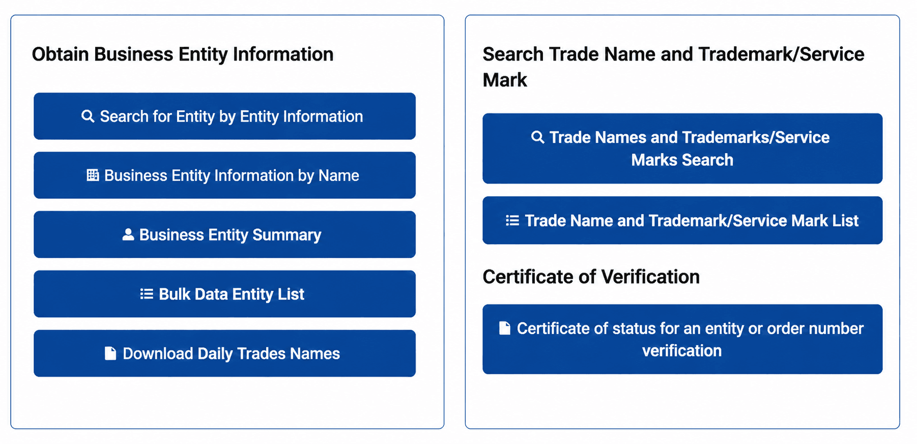Business Information