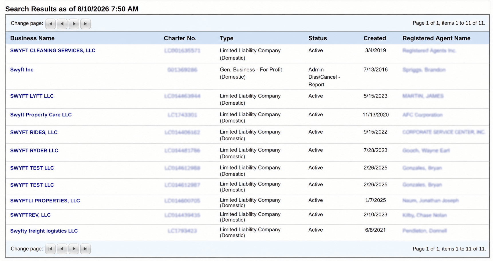 Business Search Results Table