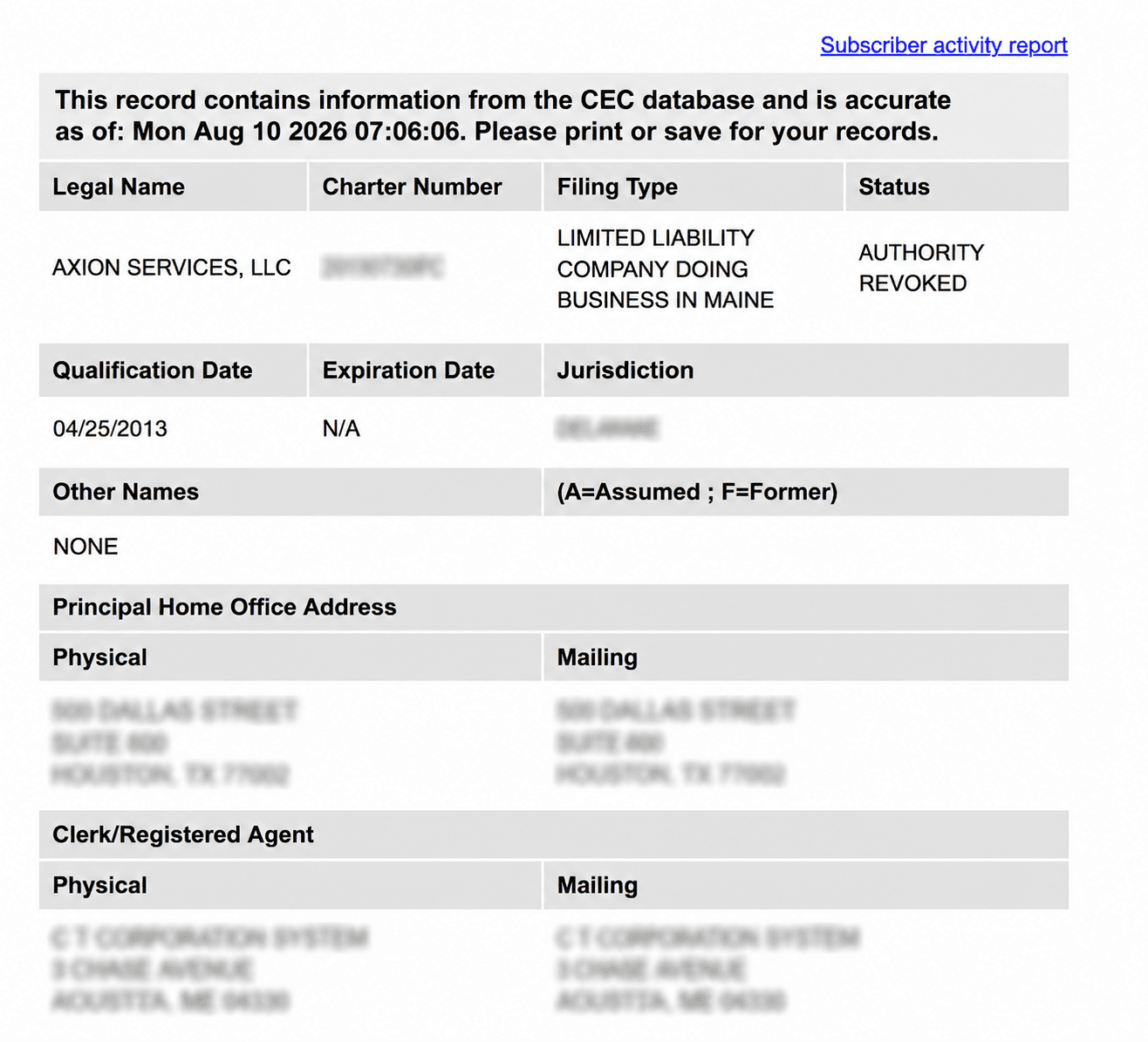 Corporate Records Summary Sheet