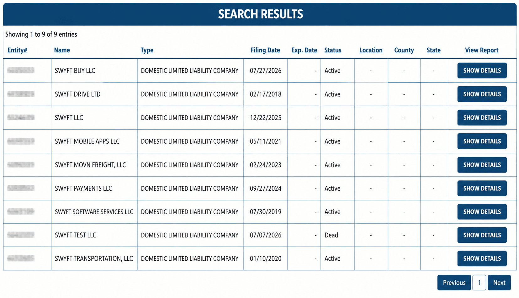 Corporate Search Results Table