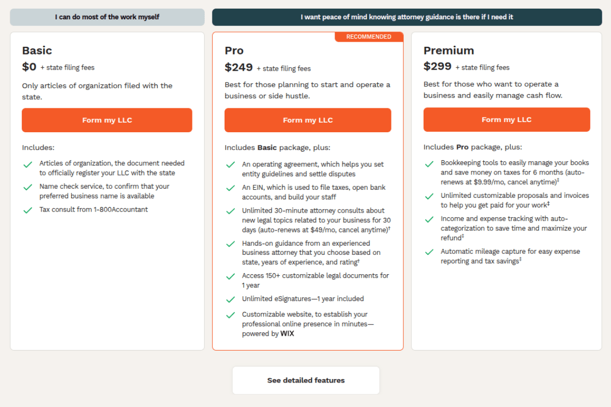 LegalZoom LLC formation package