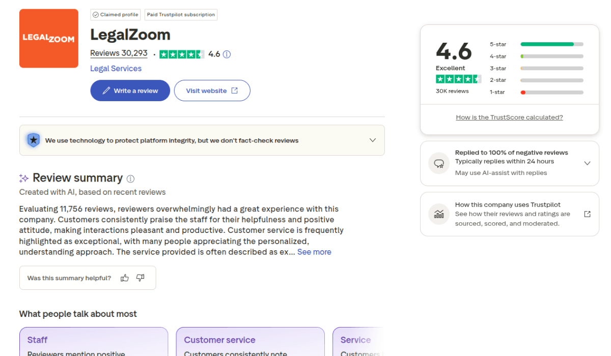 LegalZoom Trustpilot rating .png