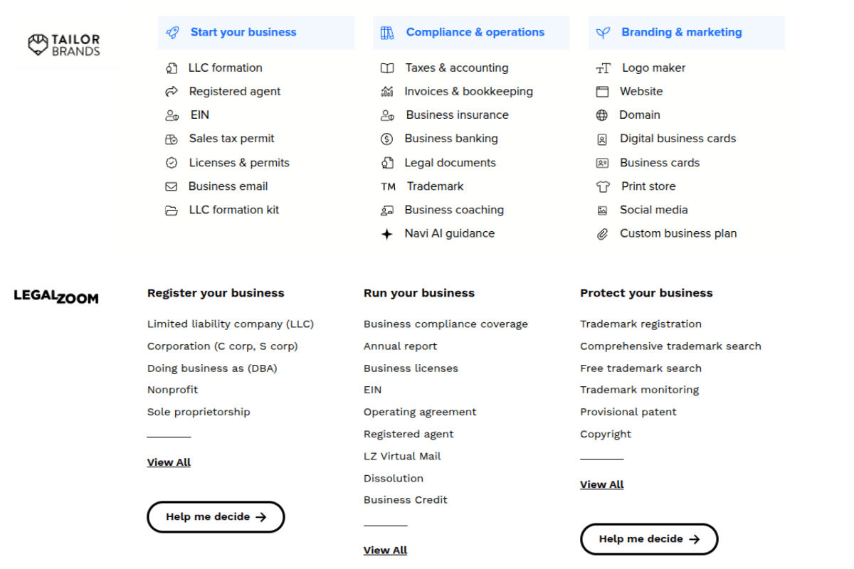 LegalZoom vs. Tailor Brands Services