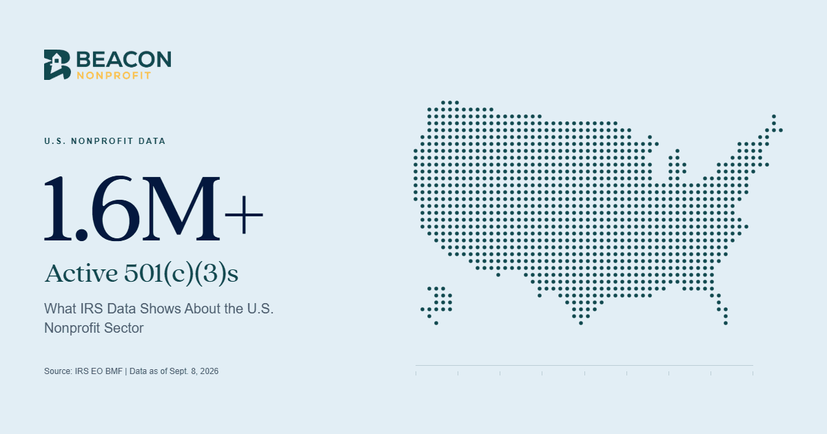 The Health and Growth of the U.S. Nonprofit Sector