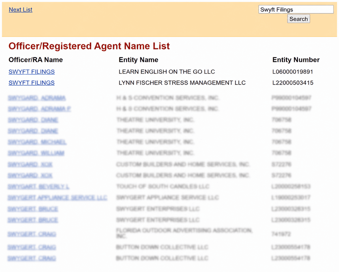 Registered Agent Name List