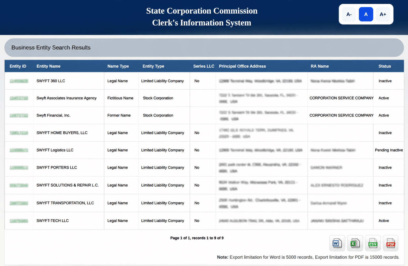 State Corporation Business Search Results