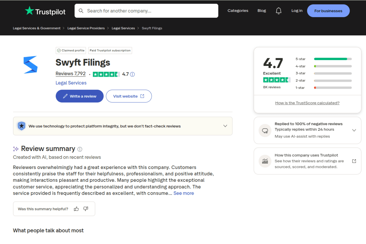 Swyft Filings Trustpilot Ratings