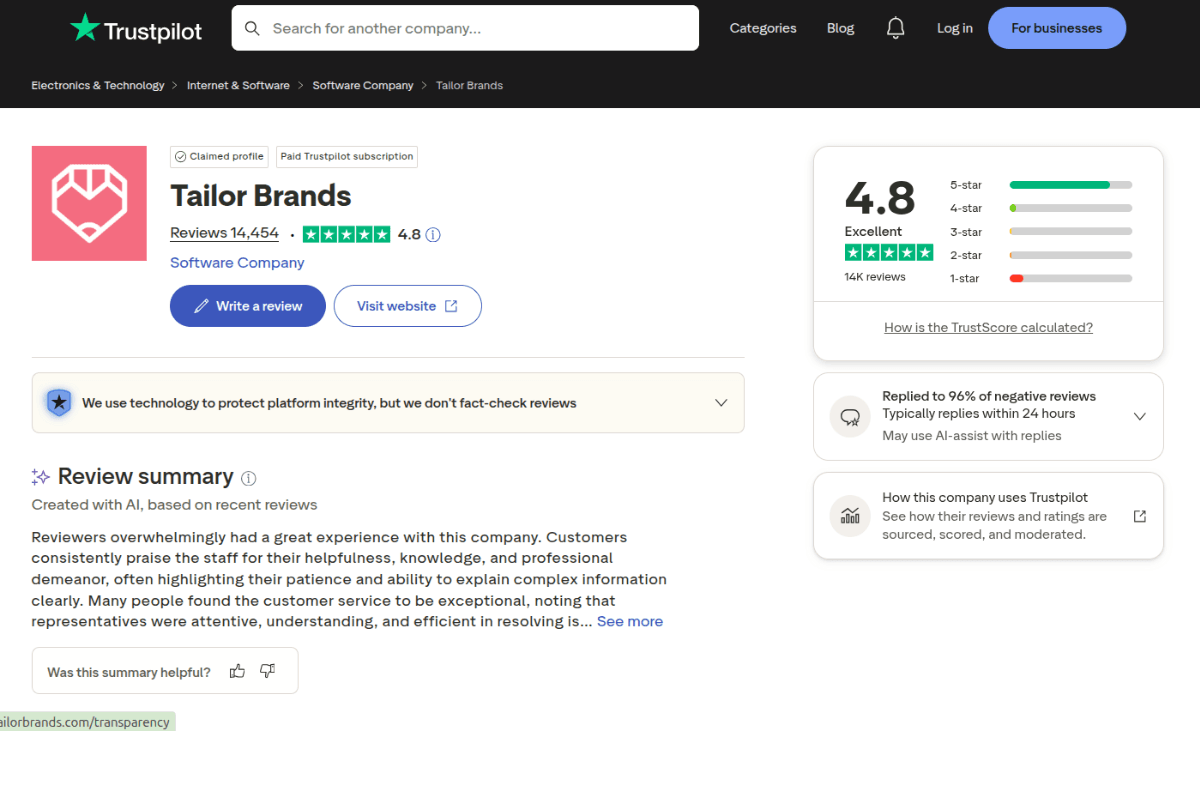 Tailor Brands Trustpilot Ratings