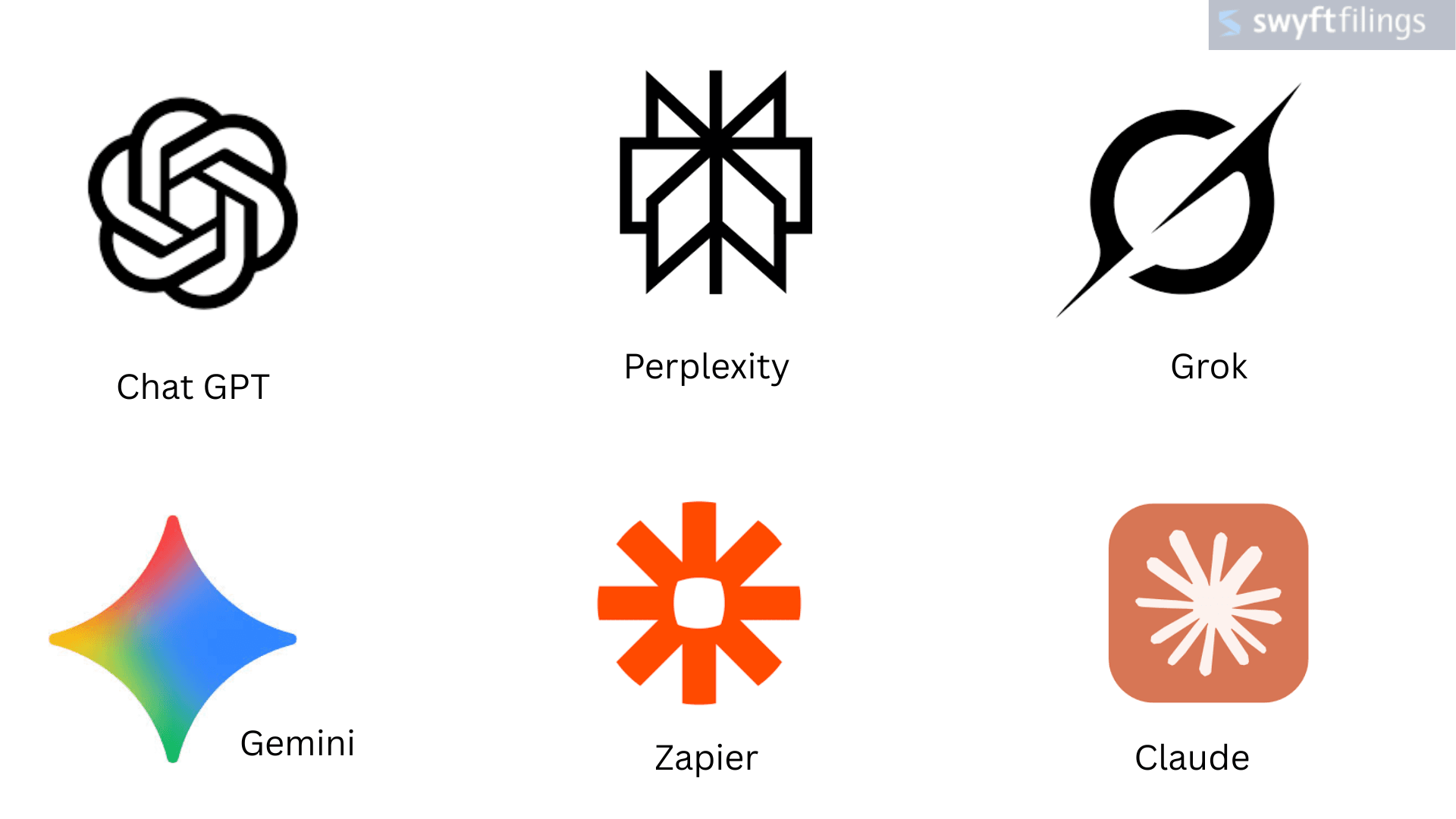 Top AI tools in 2026