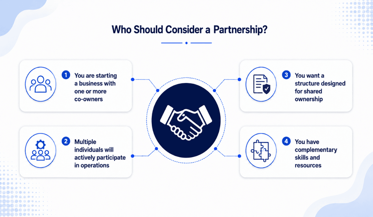 Who should consider a partnership