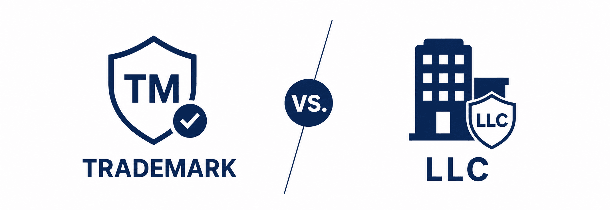 Trademark vs. LLC: Which Should You Get First?