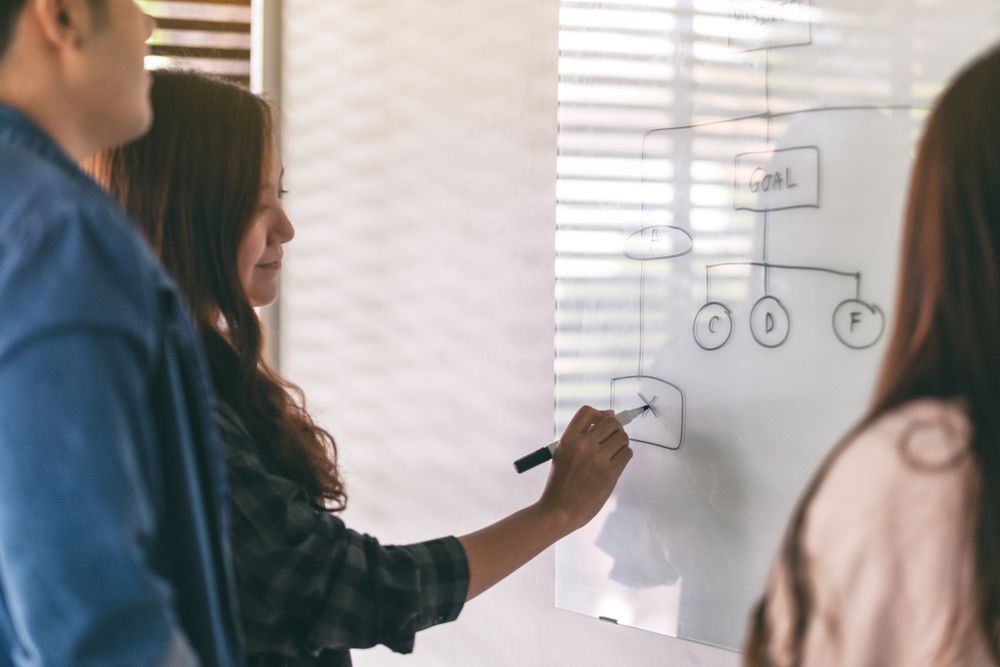 How to Create a Nonprofit Business Plan